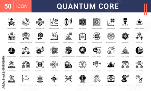 Quantum Core Icon Set. quantum computer, entanglement, schrodingers cat, super position, teleportation and more. Glyph Style vector icons collection.