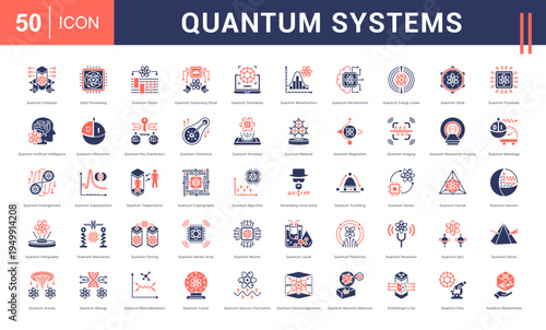 Quantum Systems Icon Set. quantum computer, qubit processing, quantum circuit, computing cloud, simulation and more. Glyph Dual Tone Style vector icons collection.