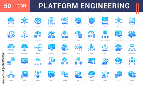 Platform Engineering Icon Set. infrastructure, microservices, kubernetes, load balancer, api and more. Glyph Gradient Style vector icons collection.