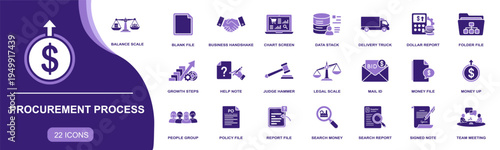 Procurement process icon set. Containing handshake, chart screen, delivery truck, dollar report, policy file, signed note, team meeting and more. Solid fill vector icons collection.