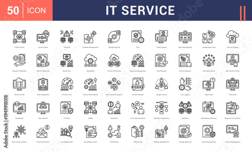 IT Service Icon Set. itsm process, service desk, incident, problem management, change request and more. Line Style vector icons collection.