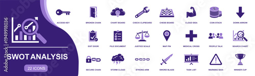 SWOT Analysis icon set. Containing chart board, search chart, task list, winner cup, warning sign, chess board, people talk, secure chain, cloud idea and more. Solid vector icons collection.