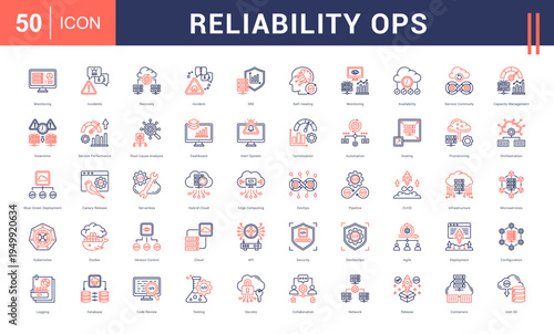 Reliability Ops Icon Set. monitoring, incidents, recovery, incident, sre and more. Line Dual Tone Style vector icons collection.