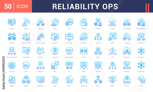 Reliability Ops Icon Set. monitoring, incidents, recovery, incident, sre and more. Line Gradient Style vector icons collection.