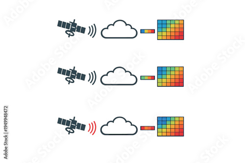 A set of three infographic diagrams illustrating satellite data
