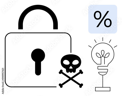 Data security, cybersecurity risks, intellectual property rights, online fraud, innovation, threat awareness. A lock, skull and light bulb with a percentage symbol. Cybersecurity and data risks