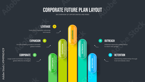 Product Forecast Presentation Layout Vector Illustration. Digital Strategy Five Element Diagram Frame Template. Project Briefing 5 Option Infographic Slide Design.