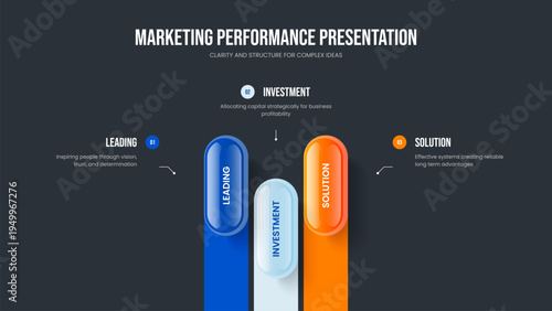 Financial Performance Three Step Infographic Presentation Design. Service Solution Slideshow Layout Vector Illustration. Professional Report 3 Option Diagram Frame Template.