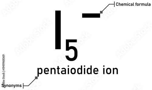 Pentaiodide ion chemical formula with callout titles