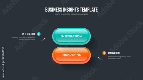 Sales Performance Two Step Infographic Slideshow Layout. Digital Report Presentation Design Vector Illustration. Visual Plan 2 Element Diagram Frame Template.