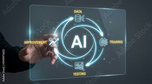 A hand interacts with a futuristic transparent screen displaying a cycle of AI processes including data training testing and improvement
