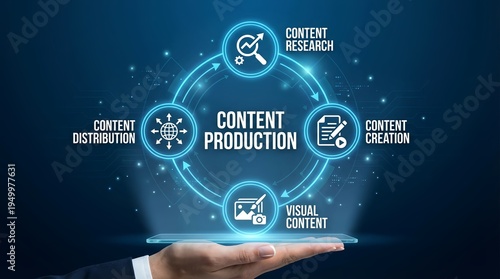 A hand holding a glowing smartphone with a circular graphic illustrating the process of content production including research creation distribution and visual content