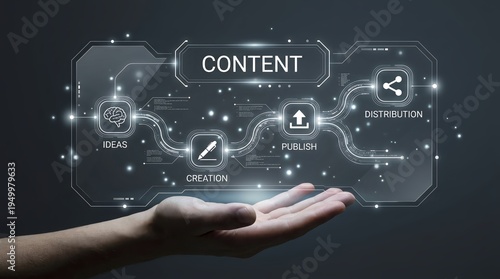 A hand holds a glowing digital content creation process with icons for ideas creation publish and distribution