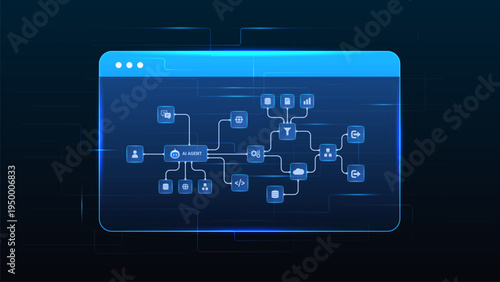 AI workflow automation artificial intelligence. ai agent network diagram dashboard machine learning architecture system with automated process flow, cloud, data routing, and automation flow.