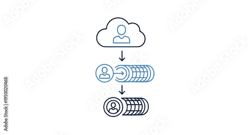 Cloud computing and data storage with user profile icon.