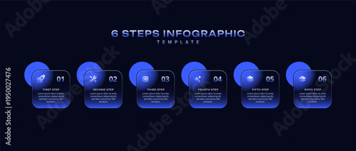 Dark Tech Liquid Glassmorphism Infographic Vector, 6 Step Workflow Flowchart with Icons and Numbers for Business Pitch Deck, Presentation Layout, Banner Background, and Data Visualization
