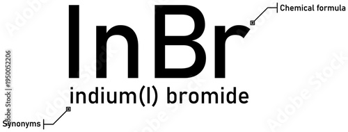 Indium (I) bromide chemical formula with callout titles