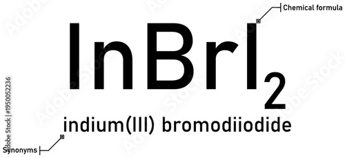 Indium (III) bromodiiodide chemical formula with callout titles