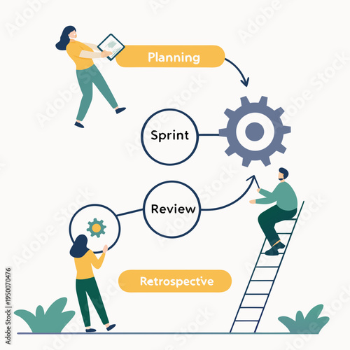 Agile methodology workflow illustration: planning, sprint, review, retrospective with people and gears, project management, white background, flat design
