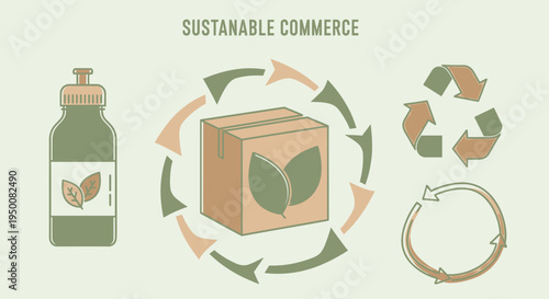 Sustainable Commerce Packaging and Recycling Symbols.