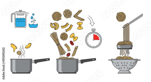 Infographic showing the steps for cooking pasta including boiling water, adding ingredients, timing, and straining the noodles.