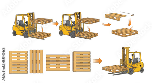Forklift assembling and handling wooden pallets in a warehouse setting