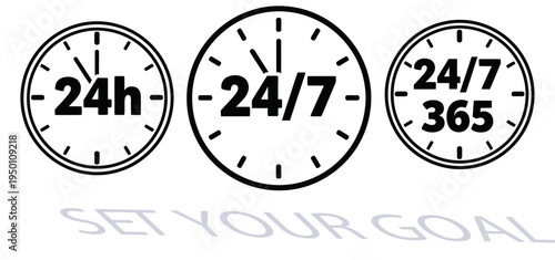 Clocks setting goals for 24 hour 7 days a week service
