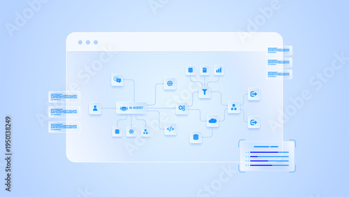 AI workflow automation artificial intelligence. ai agent workflow diagram dashboard machine learning architecture data processing system, analytics and automation system.