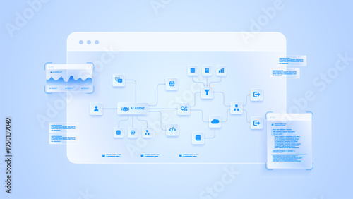 AI workflow automation artificial intelligence. ai agent workflow diagram dashboard machine learning architecture data processing system, coding, analytics diagram and automation system.