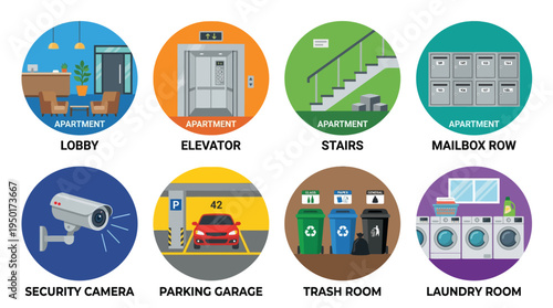 Vector graphic set showcasing diverse essential facilities and modern amenities for residential buildings, offering vital services and convenient solutions for urban life