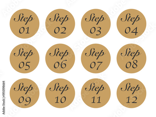 ブロンズカラーの円形ステップインジケーターセット（Step01〜Step12）