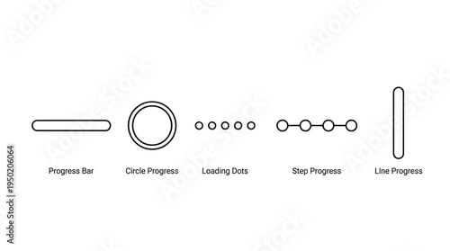Set of five progress indicators including bar, circle, dots, steps, and slider, symbolizing loading, completion, and user interface feedback in modern digital applications.