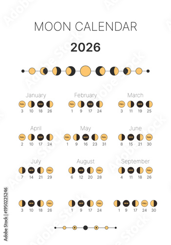 Astrological Lunar Calendar for the year 2026. Astrology, monthly lunar cycle planner, full cycle from new moon to full moon calendar banner, map vector illustration