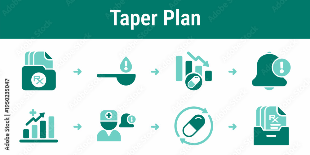 Foto Medication taper schedule and follow up workflow