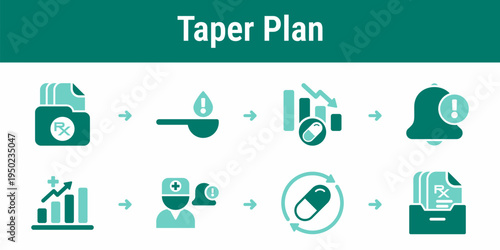 Medication taper schedule and follow up workflow