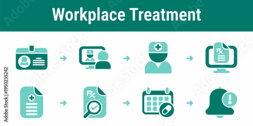 Workplace treatment and electronic prescription workflow