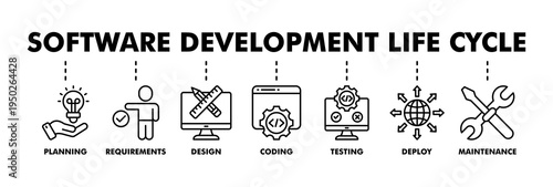 Software development line cycle banner web flat vector illustration concept of sdlc with icon of planning, requirements, design, coding, testing, deploy and maintenance
