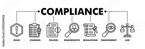 Compliance banner web line vector illustration concept with icon of rules, standards, policies, requirements, regulations, transparency, and law