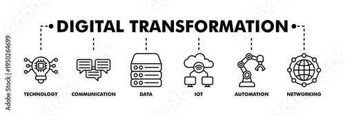 Digital transformation banner web line vector illustration concept with icon of technology, communication, data, iot, ict, automation, internet, and networking