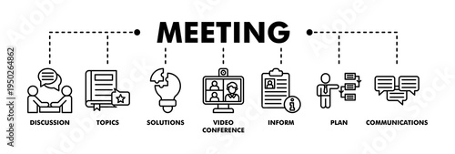 Meeting banner web line vector illustration for business meeting and discussion with communications, topics, solutions, plan, inform and video conference icon