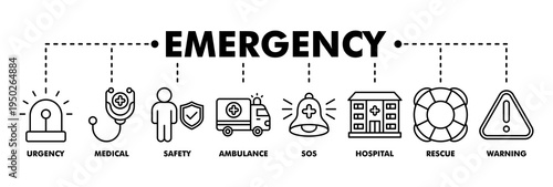Emergency banner web line vector illustration concept with icon of urgency, medical, safety, ambulance, sos, hospital, rescue, and warning