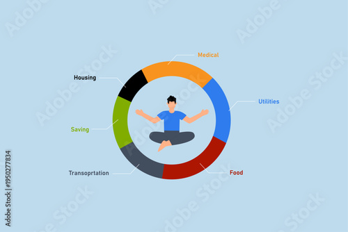 Personal finance, Tranquil woman practices meditation in the middle of pie chart representing expenses and spending