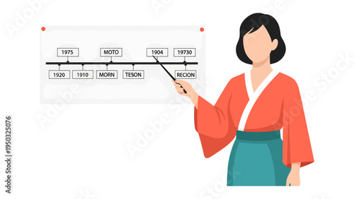 Timeline Presentation: An instructor pointing to a timeline, illustrating the passage of time and the sequence of events.
