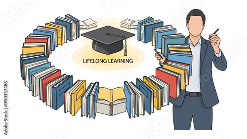 Lifelong learning illustration: A illustration showcasing continuous education, with books forming a circular path, leading to a graduation cap, representing the journey of knowledge and wisdom.