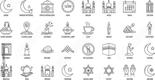 Islamic Religious Line Icons Set with Mosque Crescent Prayer Ramadan Ritual Symbols Editable Stroke Vector Collection