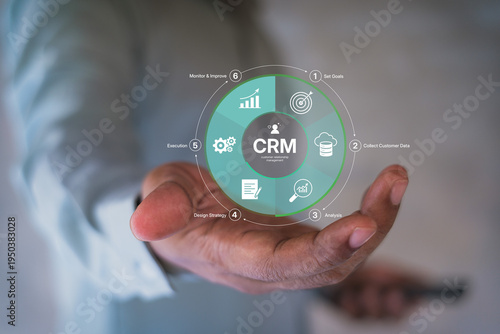 CRM workflow, Customer relationship management, business professional using laptop manage digital strategy, diagram showing goals, data collection, analysis, strategy, execution, and improvement