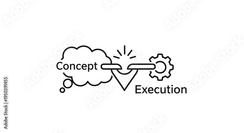 Concept and Execution Business Strategy.