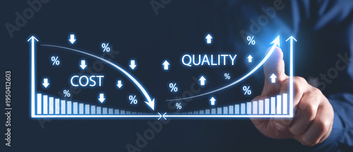 Cost reduction and Quality increase. Business