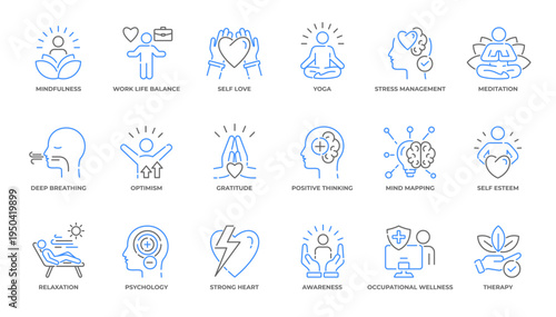 Mindfulness and Wellness Mental Health Icon Set Line Art Vector Illustration Editable