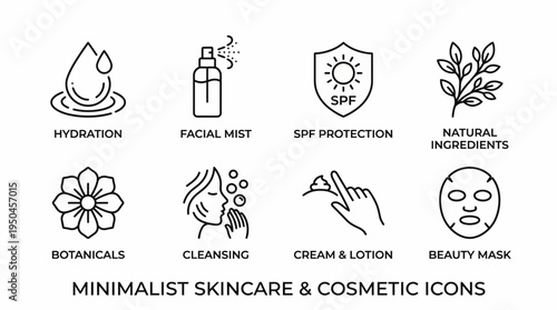Minimalist Skincare Icons, Hydration, Facial Mist, SPF Protection, Natural Ingredients, Cleansing, Cream, Lotion, Beauty Mask Vector Set for Cosmetics, Branding, Packaging, Beauty Industry